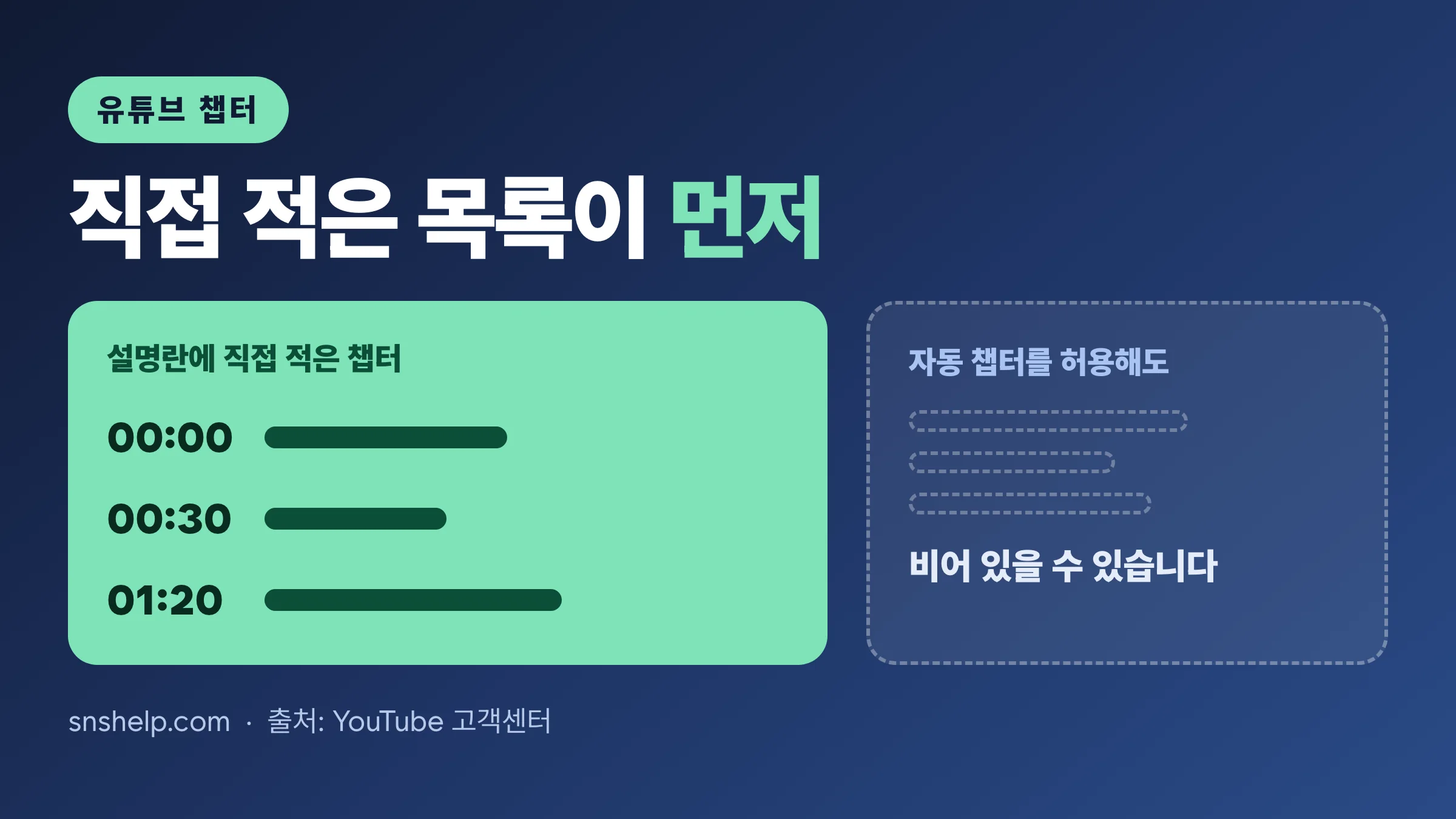 유튜브 챕터 넣는 법: 타임스탬프가 챕터로 표시되지 않을 때 확인할 것