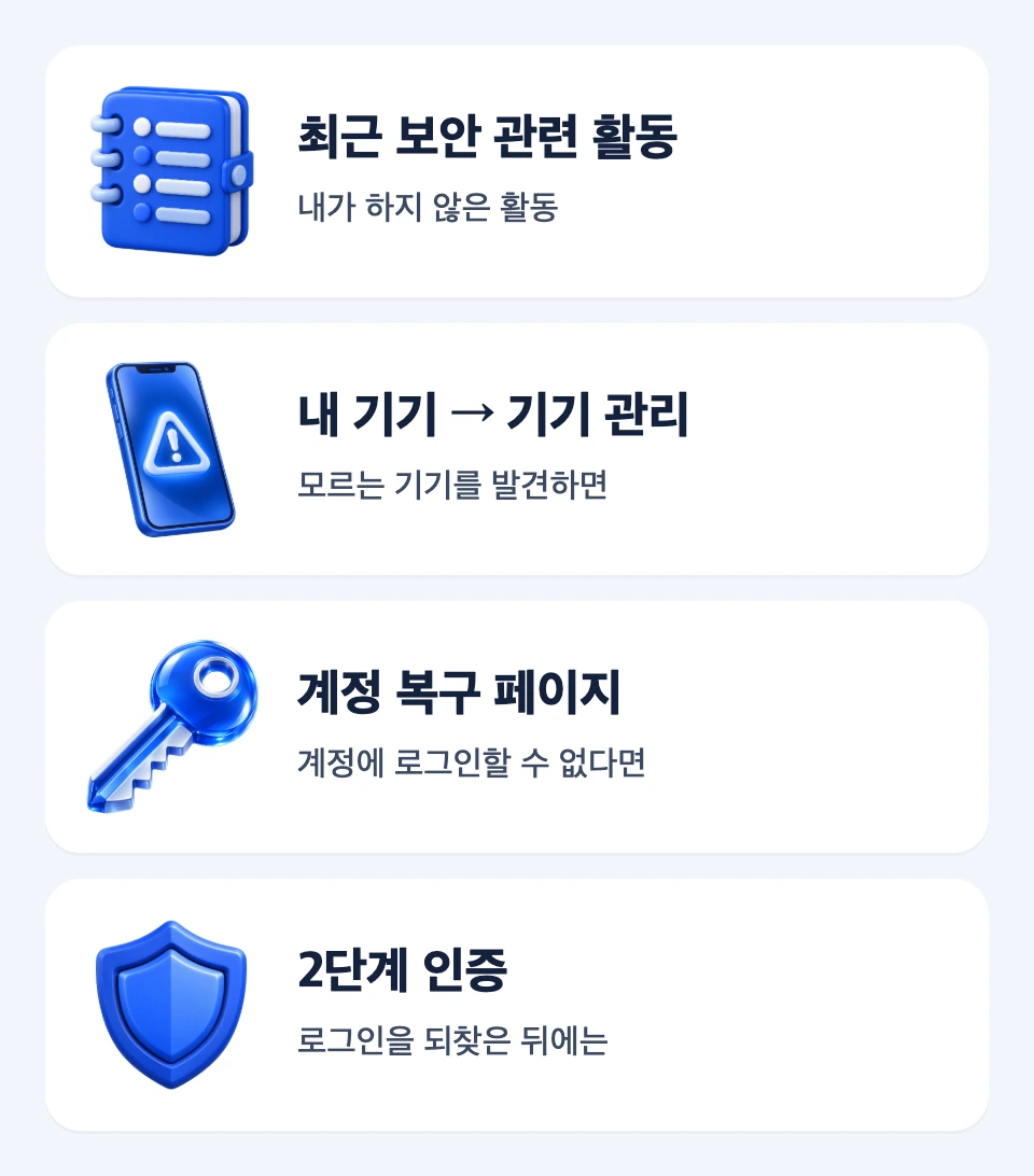 로그인 가능 여부에 따라 최근 보안 활동과 기기 관리 또는 계정 복구로 나뉘는 점검 경로