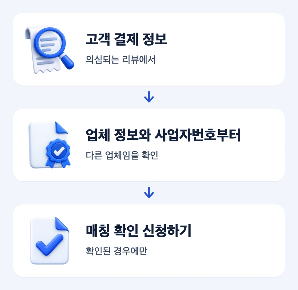 고객 결제 정보를 대조하고 타업체 정보가 확인된 경우에만 매칭 확인을 신청하는 흐름