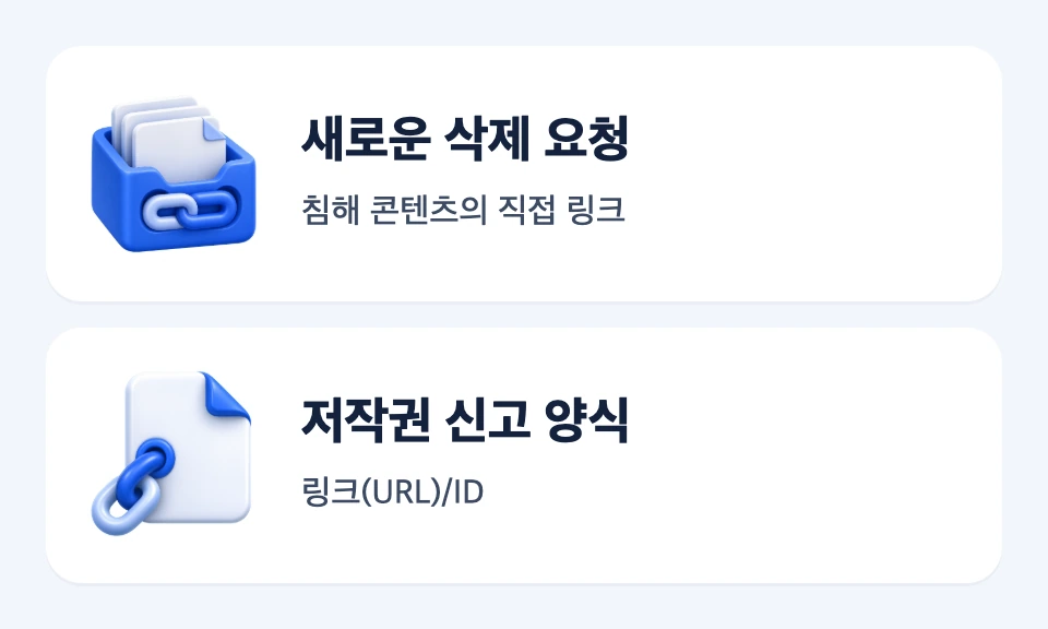 유튜브의 새로운 삭제 요청과 직접 링크, 인스타그램 저작권 신고 양식과 URL 또는 ID를 두 카드로 비교한 도식