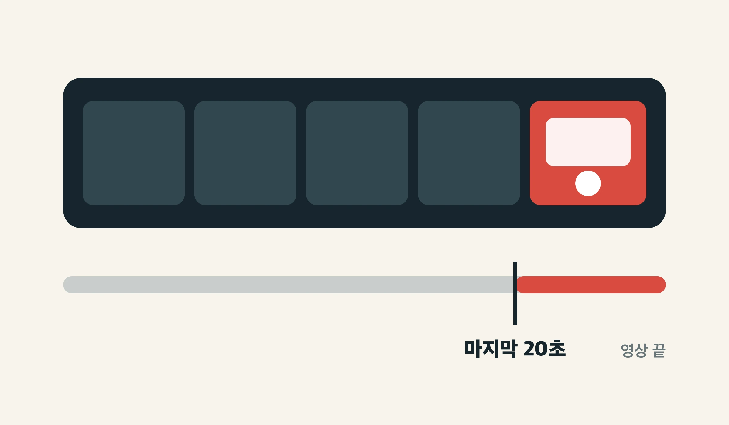 영상 전체 타임라인 중 마지막 20초 구간만 강조된 모습