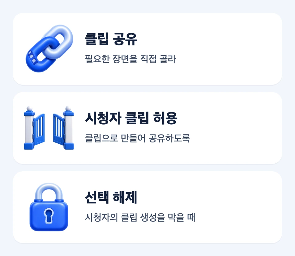 클립 직접 공유, 시청자 클립 허용, 시청자 클립 차단의 선택 기준 카드