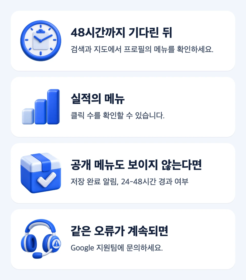 48시간 대기 후 공개 메뉴와 통합 클릭을 확인하고 미노출 또는 반복 오류를 점검하는 분기 카드 그림
