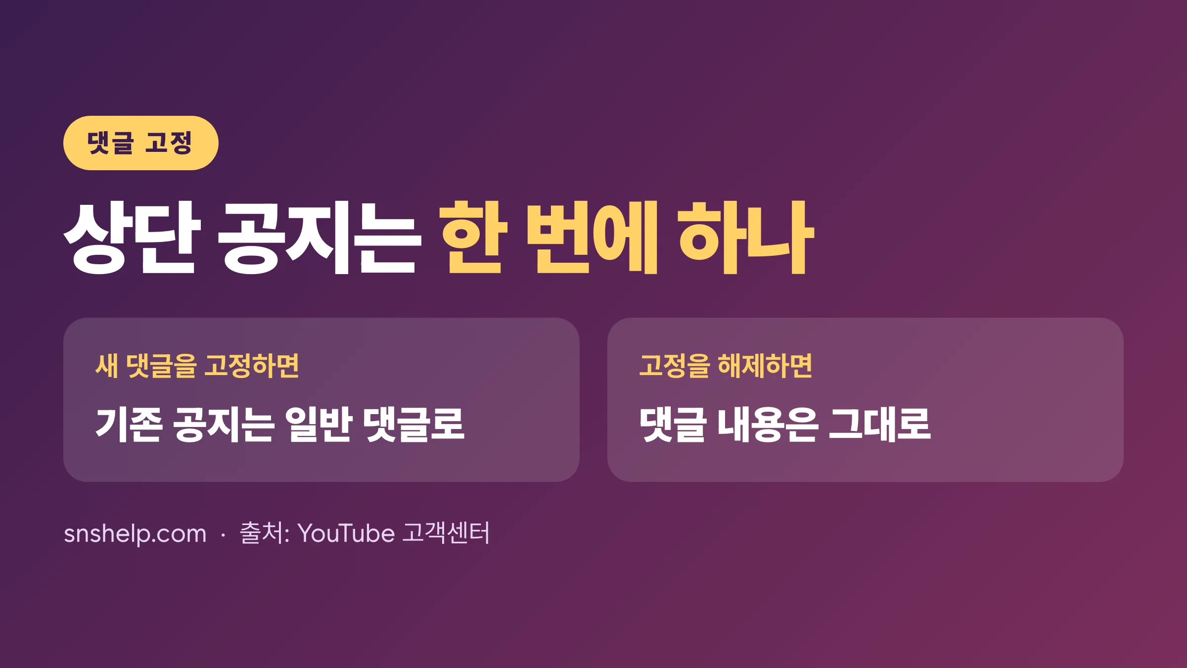 유튜브 댓글 고정하는 법: 상단 공지 바꾸기와 고정 해제