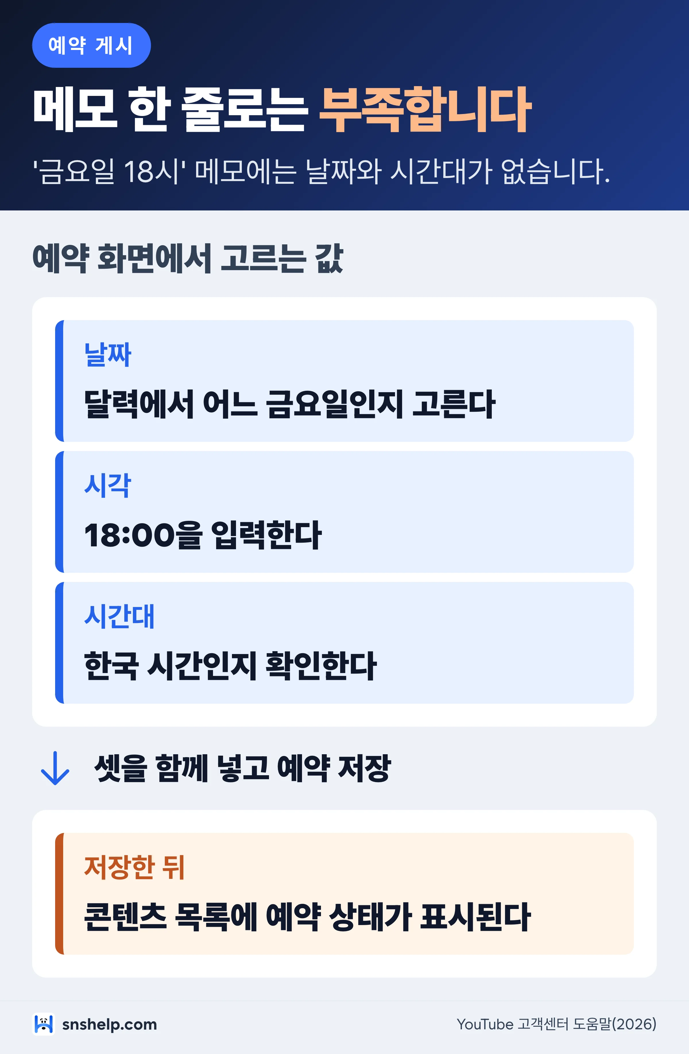 예약 화면에서 날짜와 시각, 시간대를 함께 고르고 저장 상태를 확인하는 순서